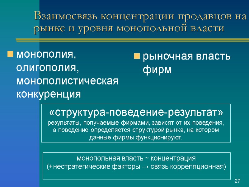 Взаимосвязь концентрации продавцов на рынке и уровня монопольной власти монополия, олигополия, монополистическая конкуренция рыночная